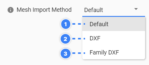 Mesh import method