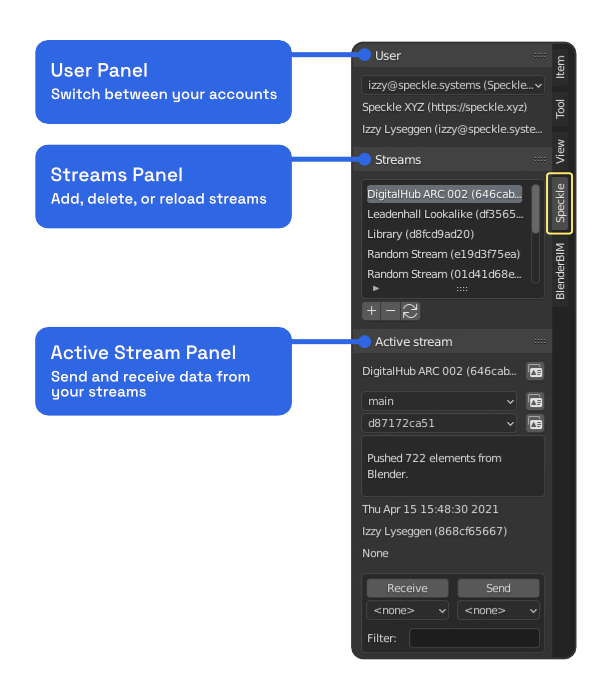 panels overview