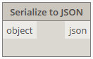Serialize objects node