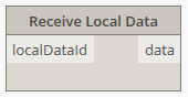 Receive local node