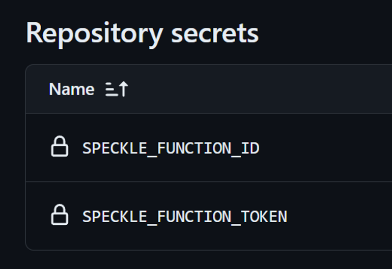 repo-secrets