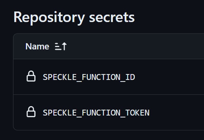 repo-secrets