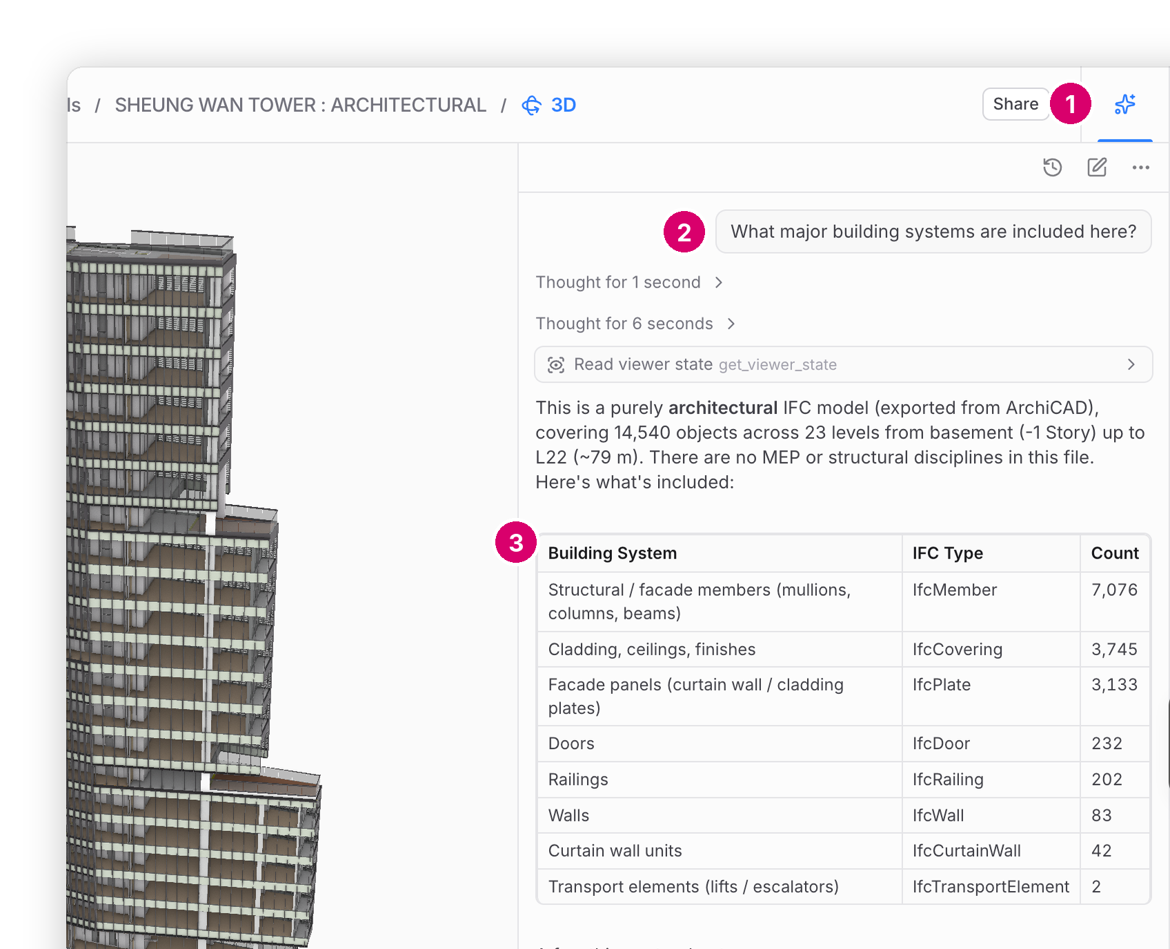3D viewer with Chat with your model open beside a tower model: the question What major building systems are included here? and an answer listing building systems by IFC type and count