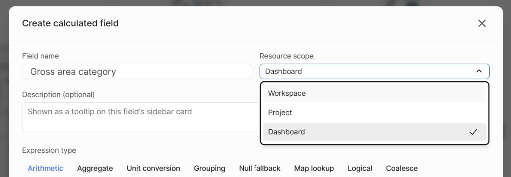 Create calculated field dialog with Resource scope open, showing Workspace, Project, and Dashboard