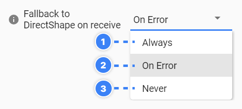 Fallback to DirectShape