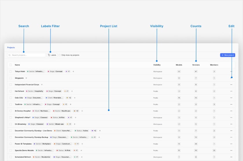 Separate Project Projects - Speckle Docs