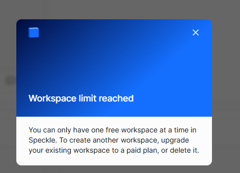 Workspace limit reached dialog: one free workspace at a time; upgrade or delete to create another.