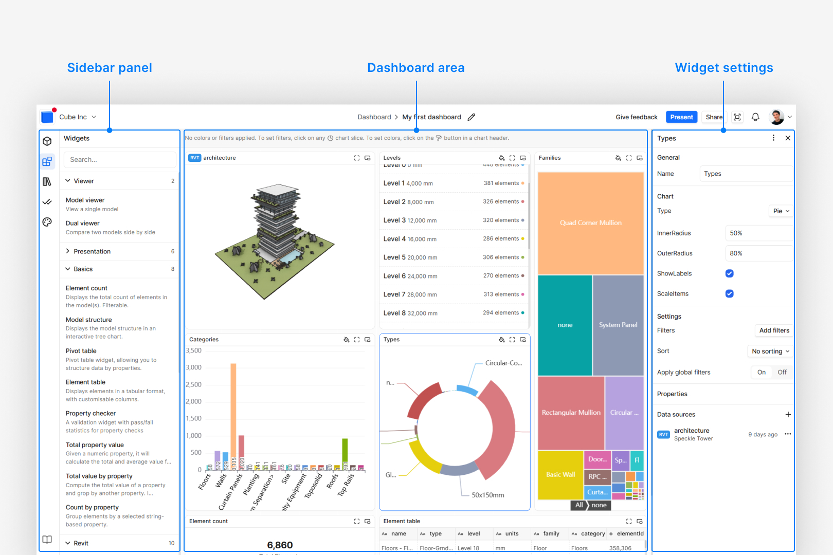 Intelligence Dashboards - Speckle Docs