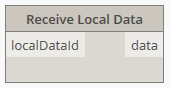 Receive local node