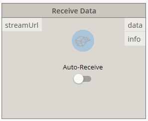 Receive Data
