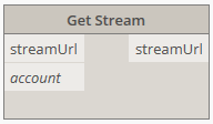 Stream get node