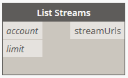 Stream list node
