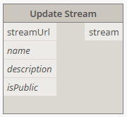 Stream update node