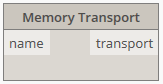 Memory transport