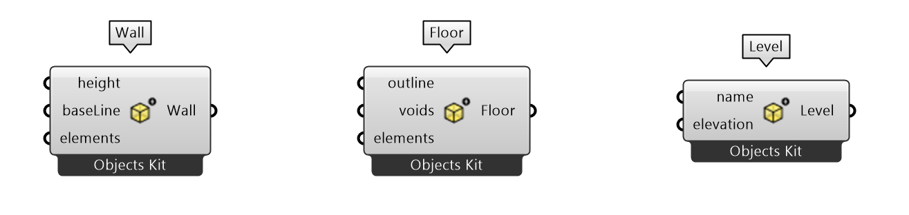 Example of simple floor, wall and level