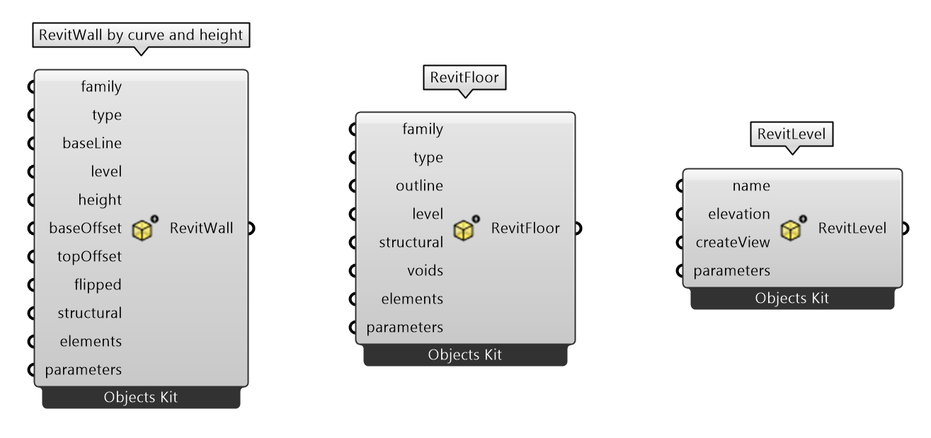 Example of revit wall floor and level