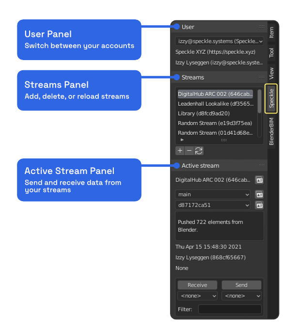 panels overview