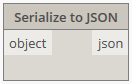 Serialize objects node