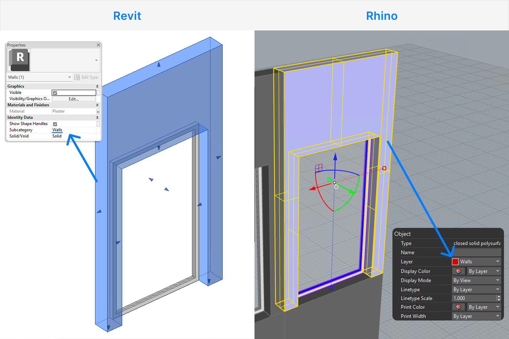 Layers to subcategories in Revit