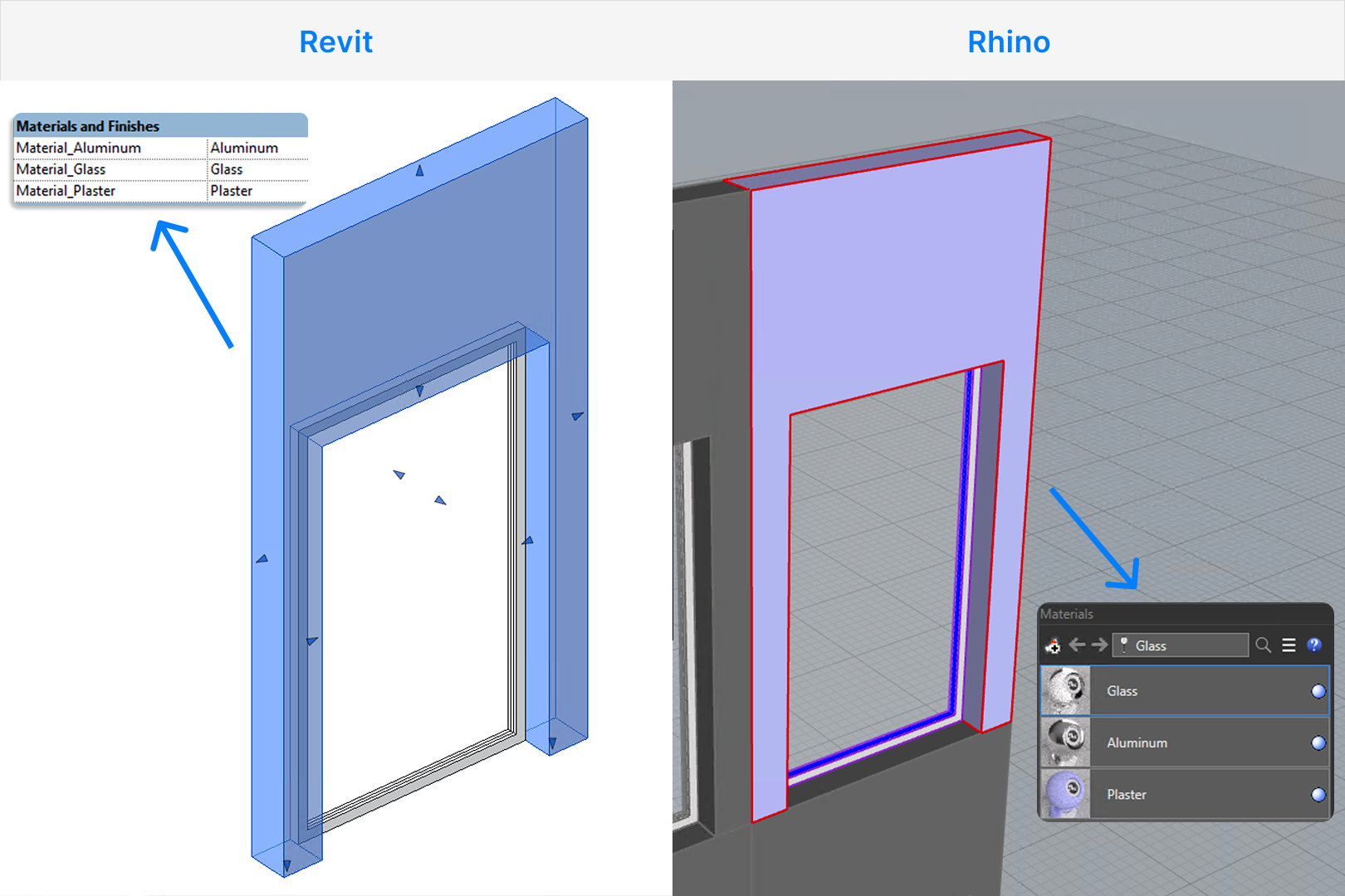 Materials type parameter in Revit