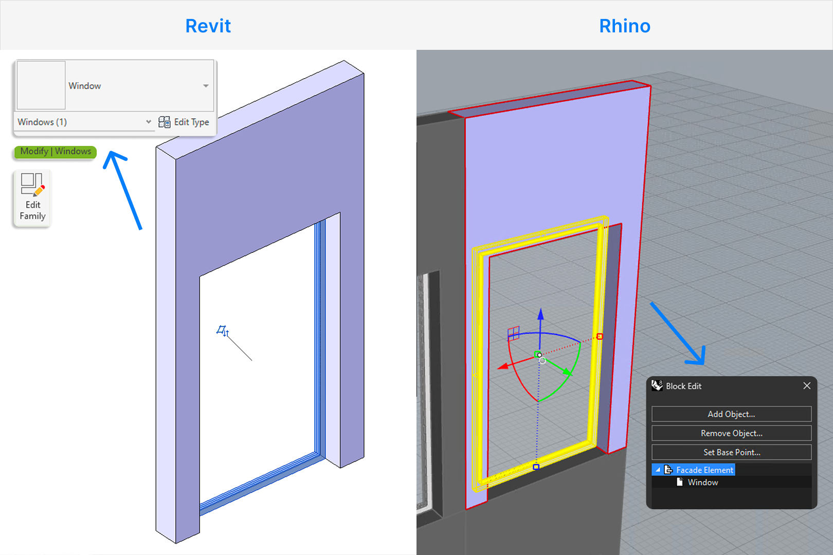 Nested blocks to nested families in Revit