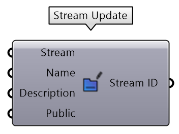 Stream update node