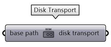 Disk transport