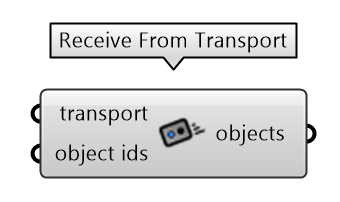 Transports receive node