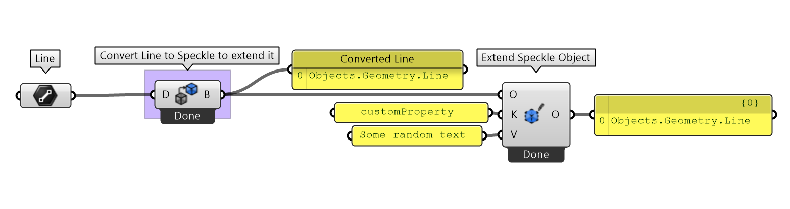 Creating a Speckle line with custom data attached