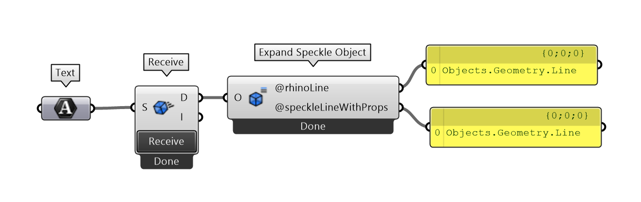 Expand but don't convert