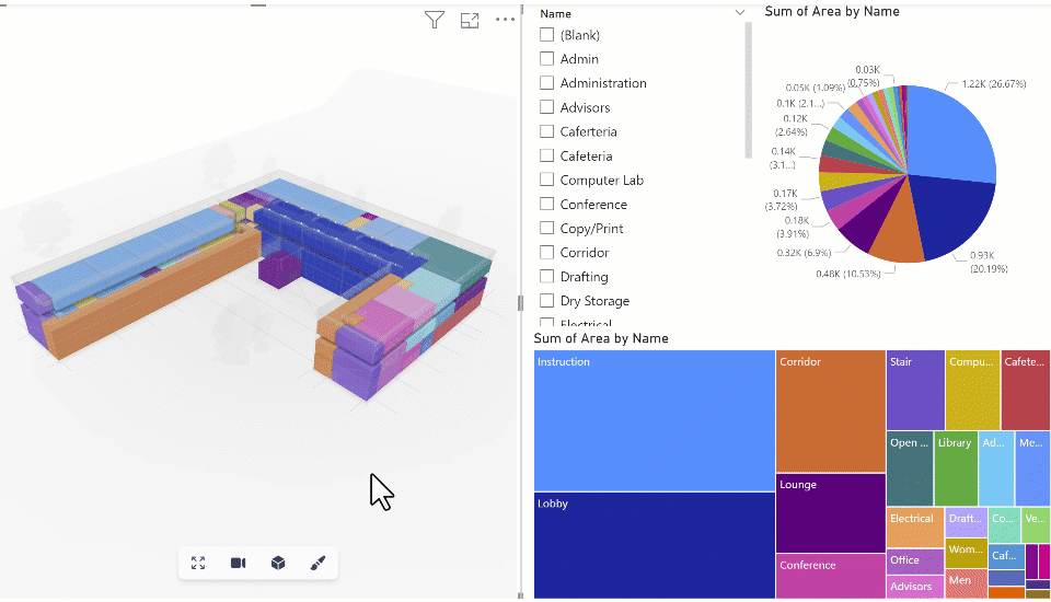 Highlighting across visuals demonstration