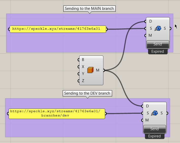 Adding stream URL to Send node
