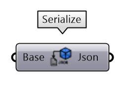 Serialize node
