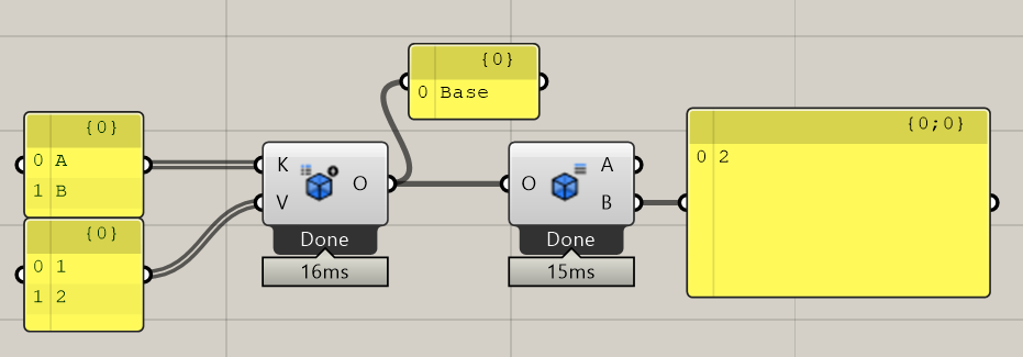 Creating an object with keys and values as items