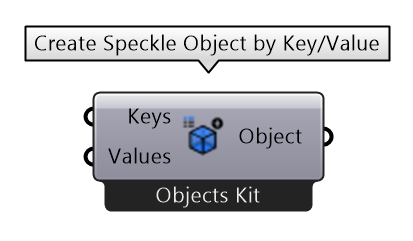 Create object by key/value