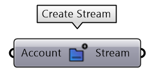 Create stream node