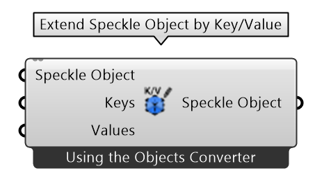 Extend object by key/value node