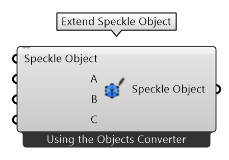 Extend object node