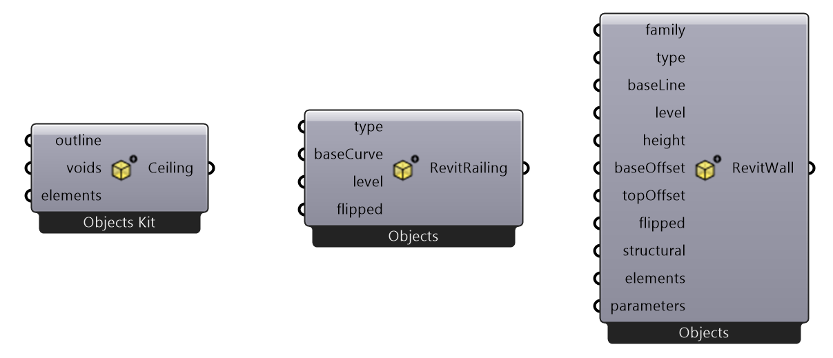 Schema Builder node
