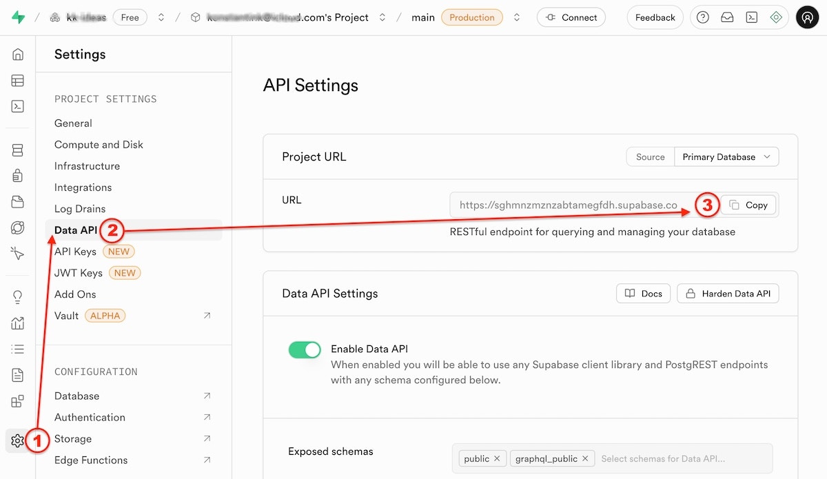 Supabase project URL