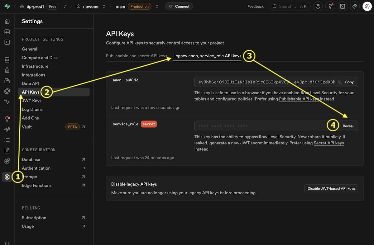 Supabase service role key