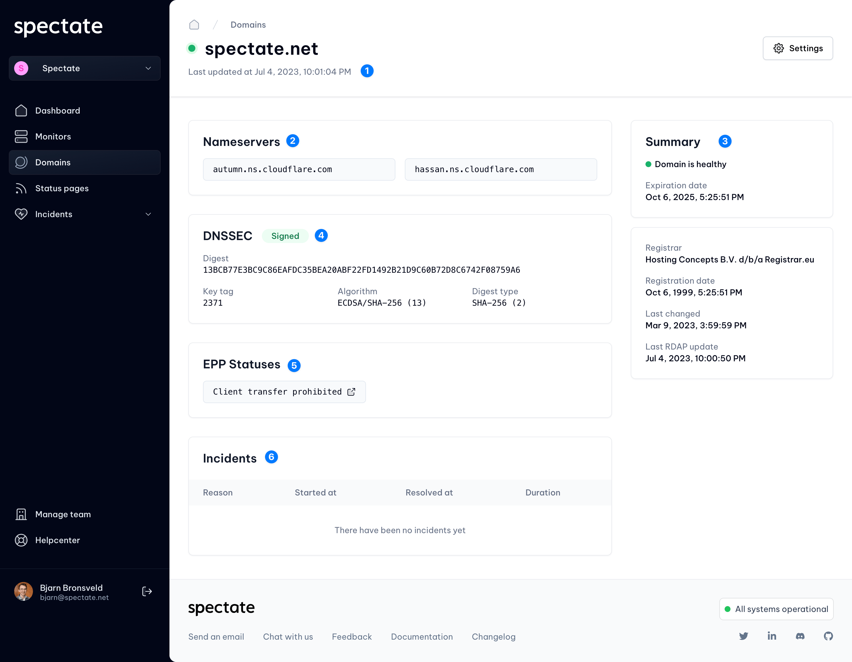 Domain name detail dashboard