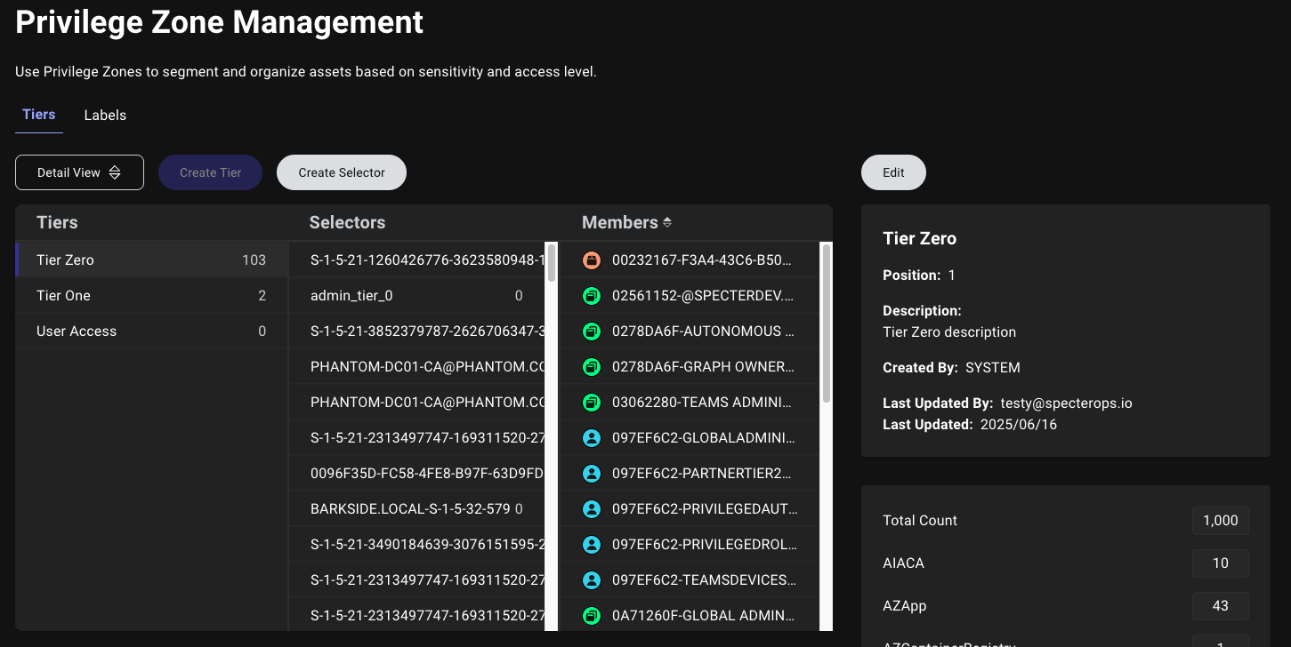 Update to Privilege Zone Management in BloodHound v8.1.0