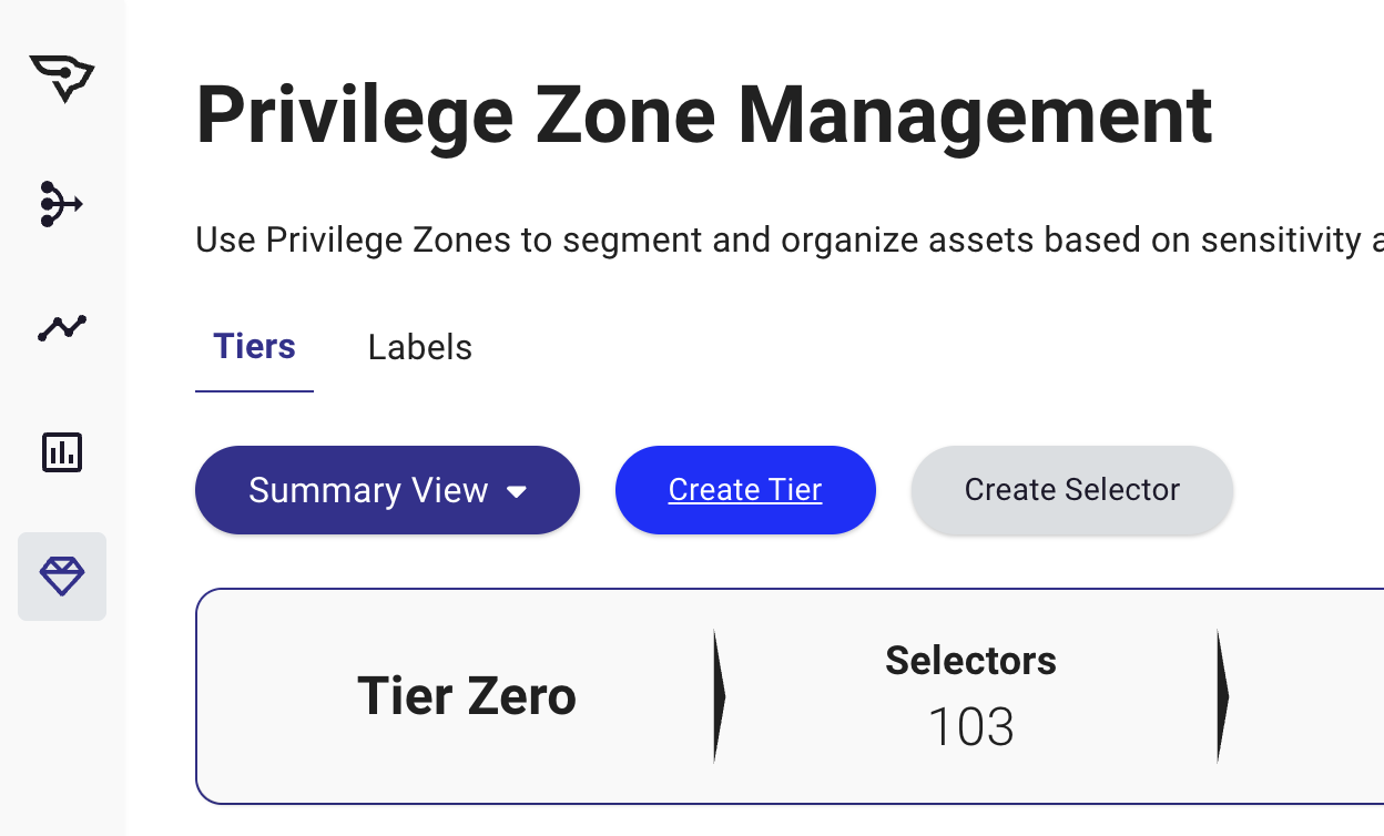Create a tier Create a tier