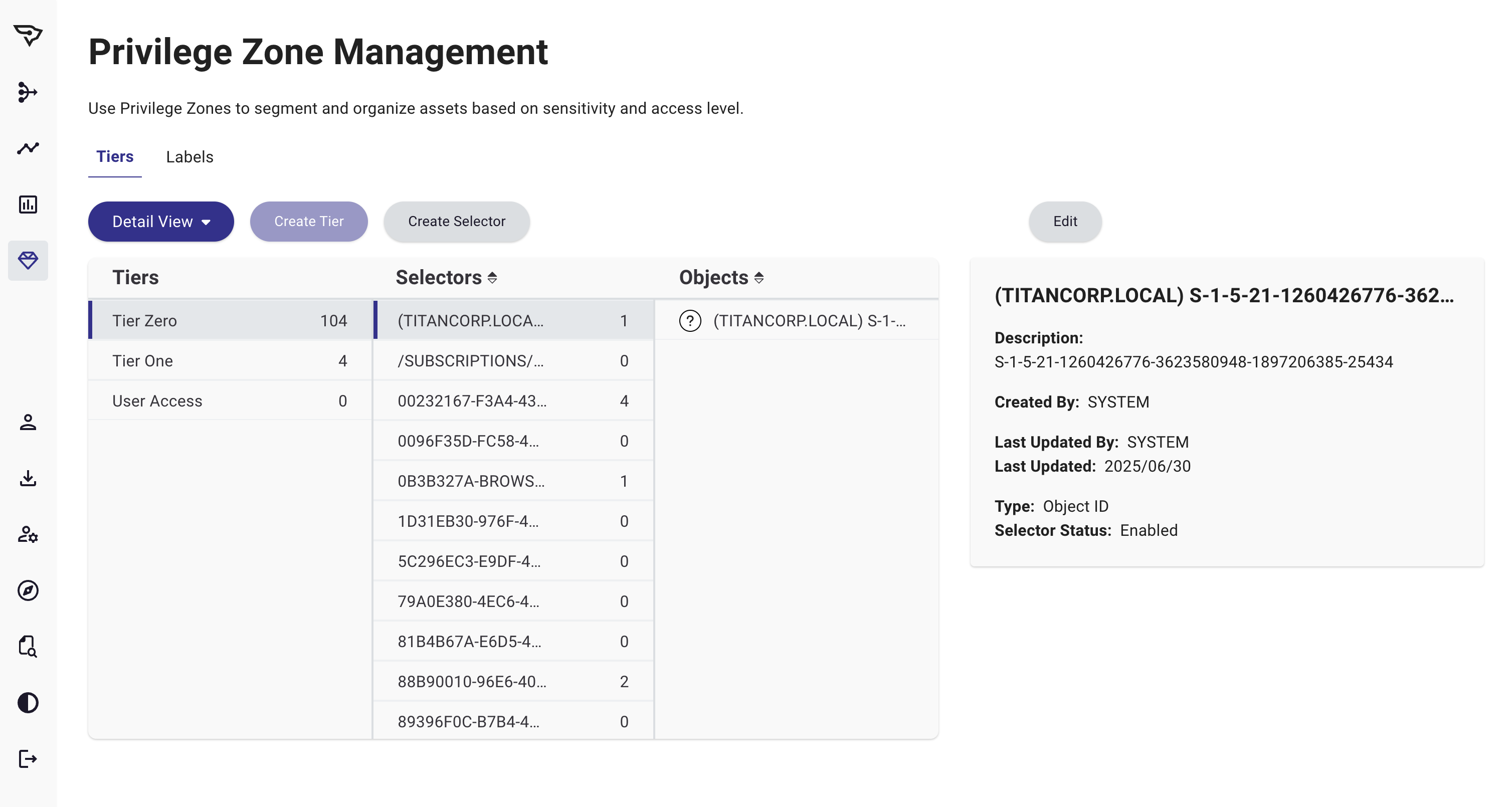Privilege Zones detail view Privilege Zones detail view
