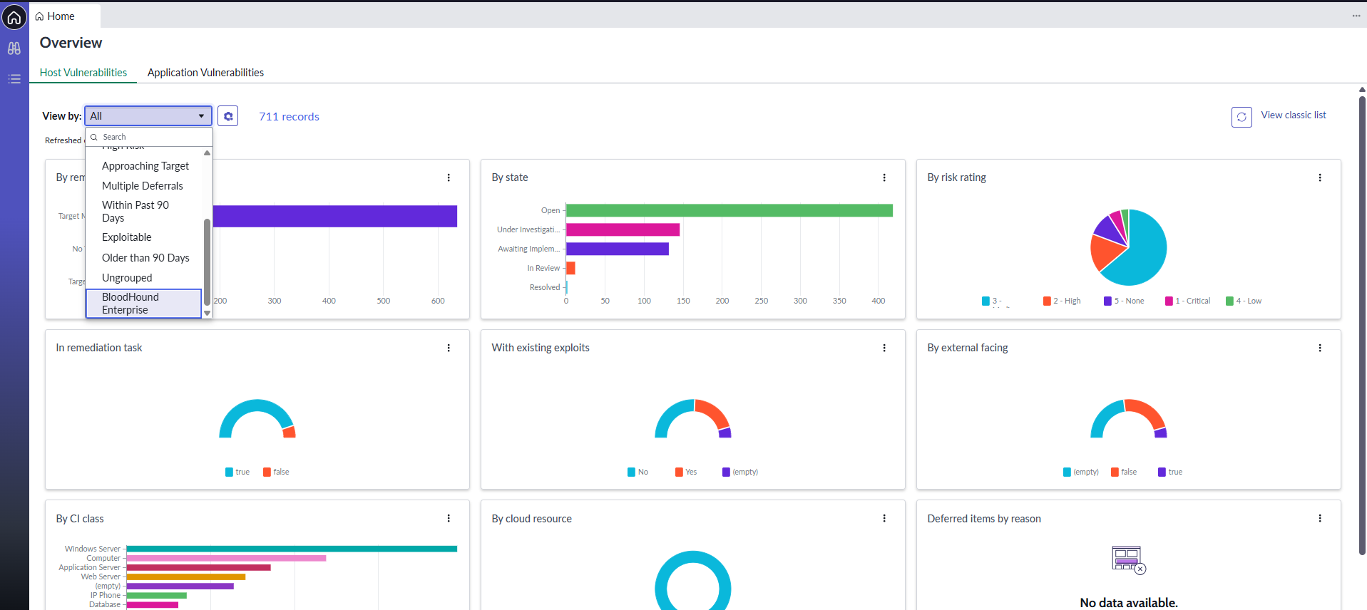 A view of the ServiceNow interface showing the BloodHound Enterprise option selected