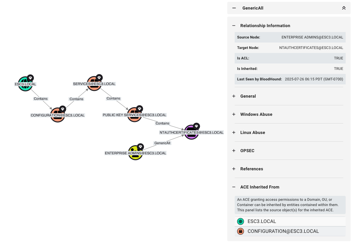 Displaying the root of an inherited ACE in BloodHound v8.0.0