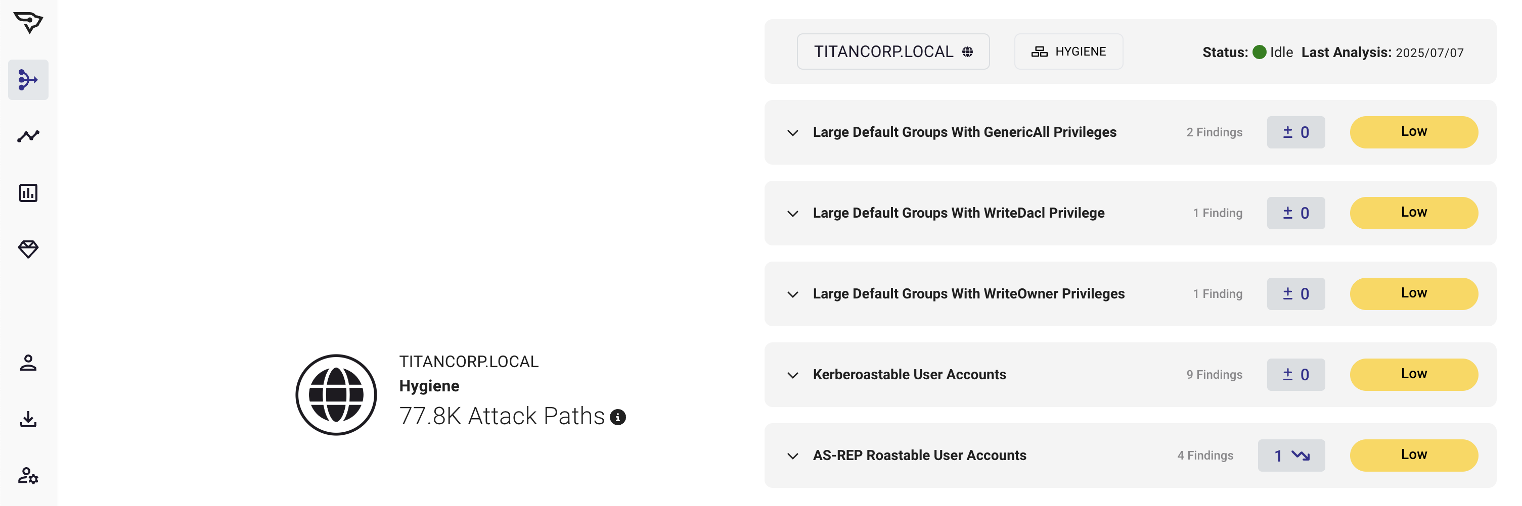 Several findings are moved to a Hygiene section in v7.6.0