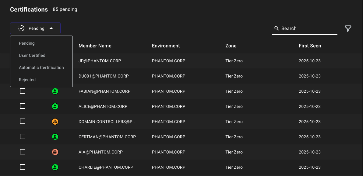 Privilege Zones Certifications View