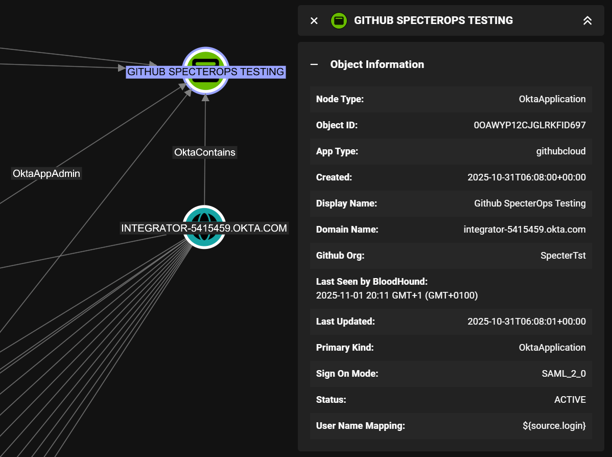 Properties of the GitHub Application node